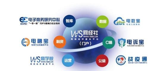 網(wǎng)經(jīng)社推出“品牌顧問(wèn)”服務(wù)，助力中國(guó)電商打造世界品牌，投資實(shí)業(yè)賦能產(chǎn)業(yè)升級(jí)